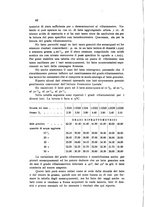 giornale/CFI0343582/1923/unico/00000052