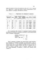 giornale/CFI0343582/1923/unico/00000075