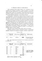 giornale/CFI0343582/1923/unico/00000083