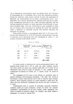 giornale/CFI0343582/1923/unico/00000087