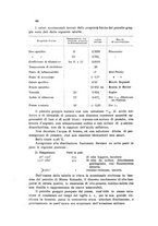 giornale/CFI0343582/1923/unico/00000096