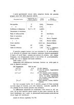 giornale/CFI0343582/1923/unico/00000099