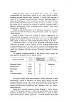 giornale/CFI0343582/1923/unico/00000103