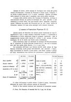 giornale/CFI0343582/1923/unico/00000141