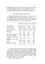 giornale/CFI0343582/1923/unico/00000143