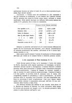 giornale/CFI0343582/1923/unico/00000148