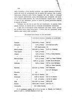 giornale/CFI0343582/1923/unico/00000158