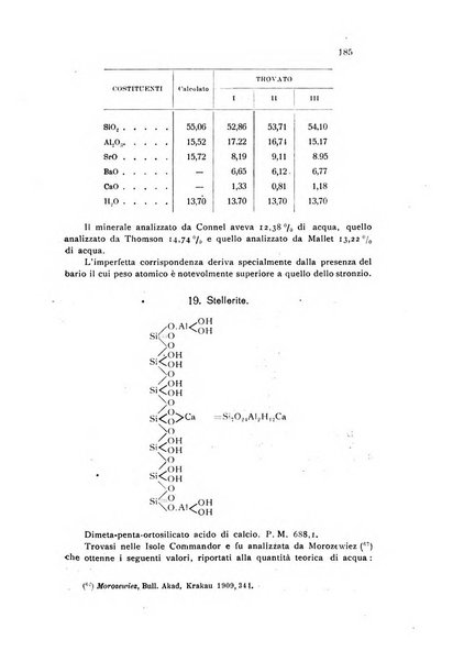 Annali di chimica applicata