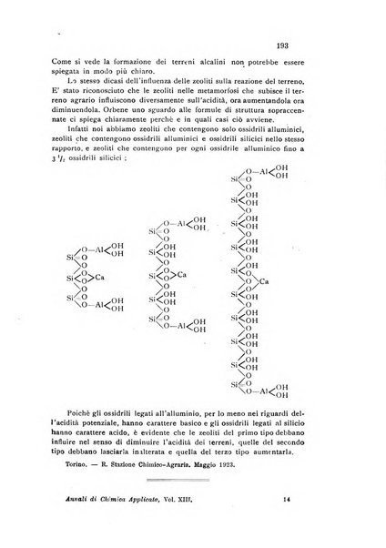 Annali di chimica applicata