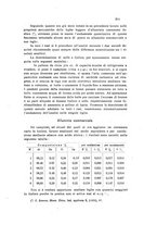 giornale/CFI0343582/1923/unico/00000219