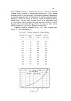 giornale/CFI0343582/1923/unico/00000249