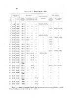 giornale/CFI0343582/1923/unico/00000254