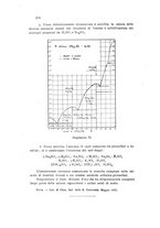 giornale/CFI0343582/1923/unico/00000260