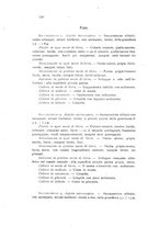 giornale/CFI0343582/1923/unico/00000394