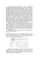 giornale/CFI0343582/1924/unico/00000019