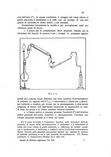 Annali di chimica applicata