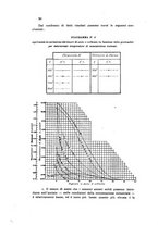 giornale/CFI0343582/1924/unico/00000044