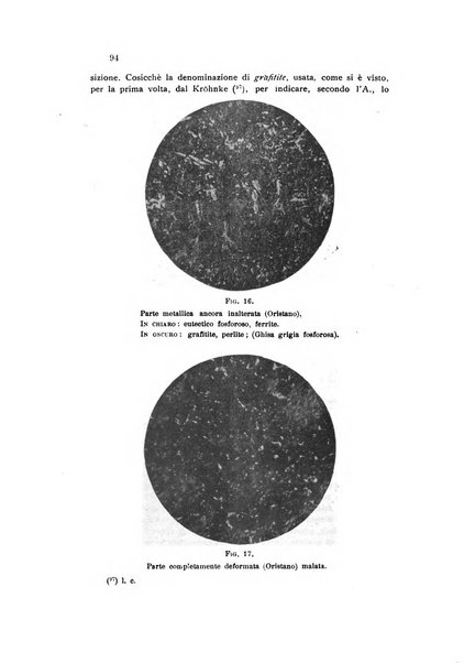 Annali di chimica applicata