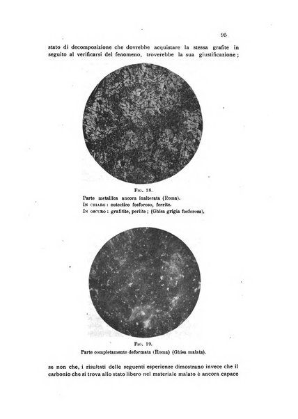 Annali di chimica applicata