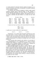 giornale/CFI0343582/1924/unico/00000135