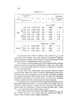 giornale/CFI0343582/1924/unico/00000162