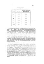 giornale/CFI0343582/1924/unico/00000209