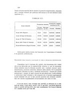 giornale/CFI0343582/1924/unico/00000212