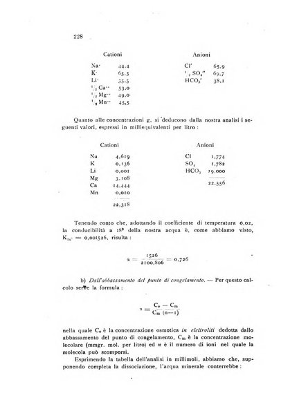 Annali di chimica applicata