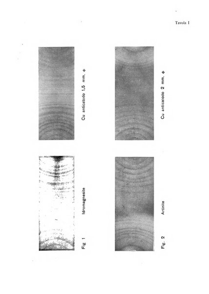 Annali di chimica applicata