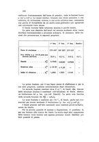 giornale/CFI0343582/1924/unico/00000308