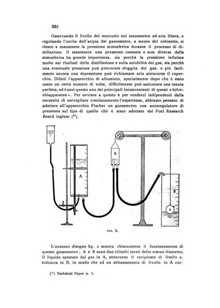 Annali di chimica applicata