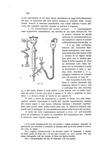 Annali di chimica applicata