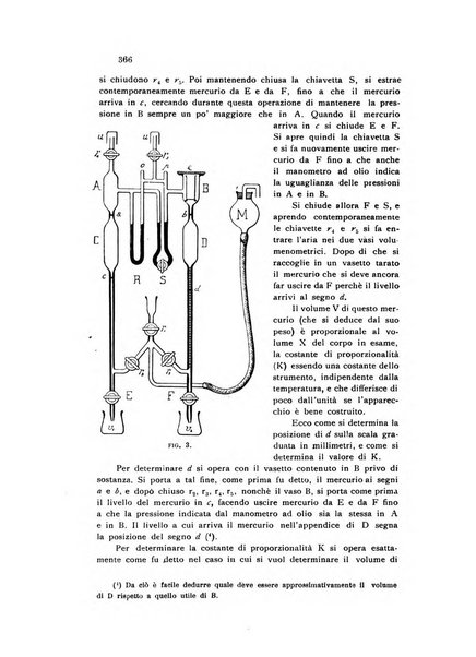 Annali di chimica applicata