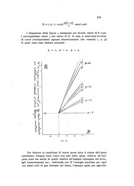 Annali di chimica applicata