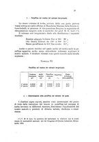 giornale/CFI0343582/1925/unico/00000035