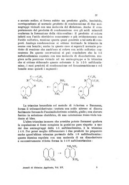 Annali di chimica applicata