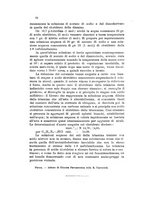 giornale/CFI0343582/1925/unico/00000072