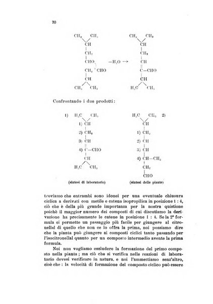 Annali di chimica applicata