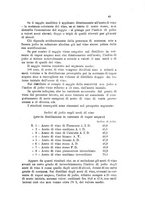 giornale/CFI0343582/1925/unico/00000093