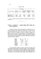 giornale/CFI0343582/1925/unico/00000130
