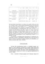 giornale/CFI0343582/1925/unico/00000134