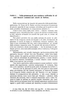 giornale/CFI0343582/1925/unico/00000135