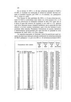 giornale/CFI0343582/1925/unico/00000140