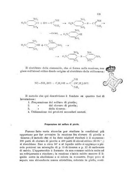 Annali di chimica applicata