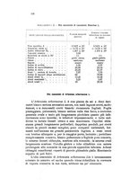 giornale/CFI0343582/1925/unico/00000184