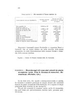 giornale/CFI0343582/1925/unico/00000188