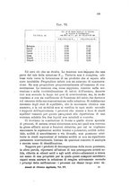 giornale/CFI0343582/1925/unico/00000221