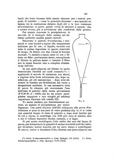 Annali di chimica applicata