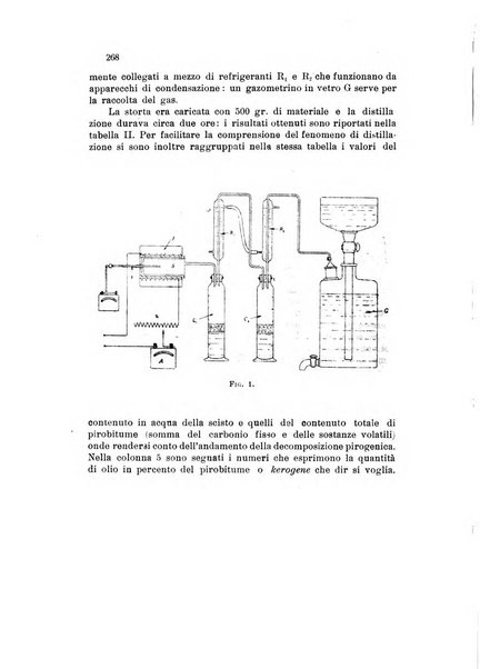 Annali di chimica applicata