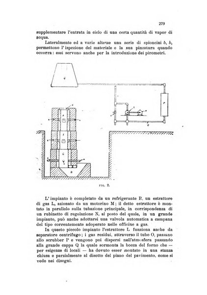 Annali di chimica applicata